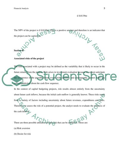The Components of Financial Management