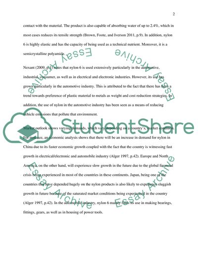 Preparation of Nylon-6 from petroleum