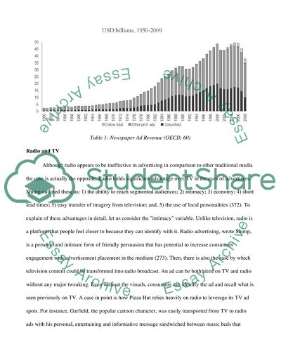 What are the benefits to an advertiser of TV instead of print
