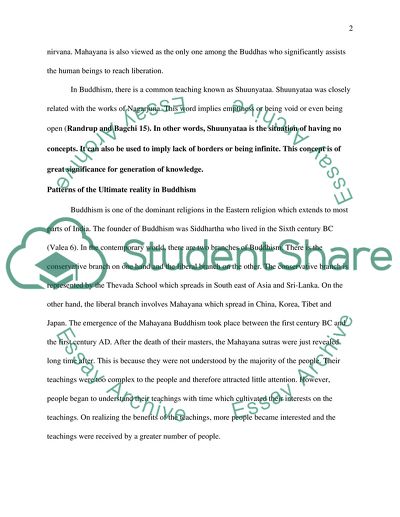 Ultimate Reality of Mahayana Buddhism