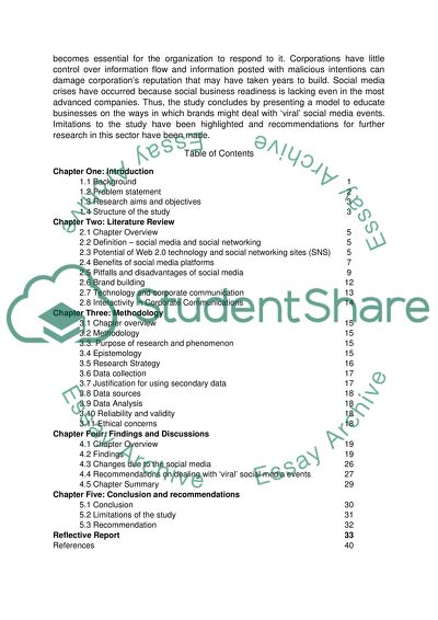 Social Media and Brand Reputation