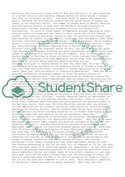 Recruiting and Selection