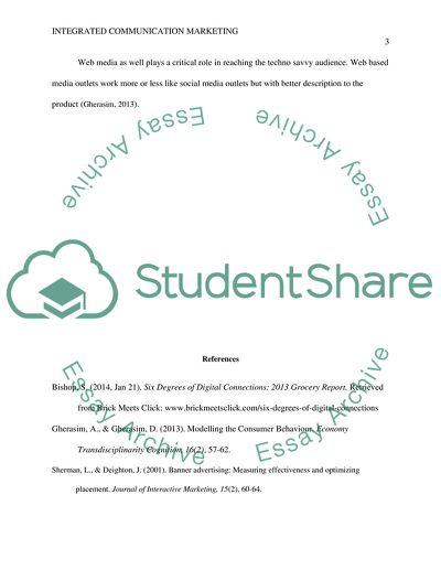 Integrated Communication Marketing