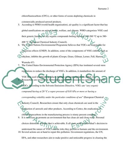 Volatile organic compounds/ soot hair spray