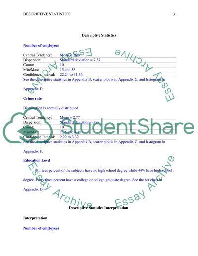 Descriptive statistics spreadsheet in Excel including graphs