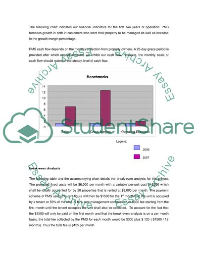 financial plan essay example