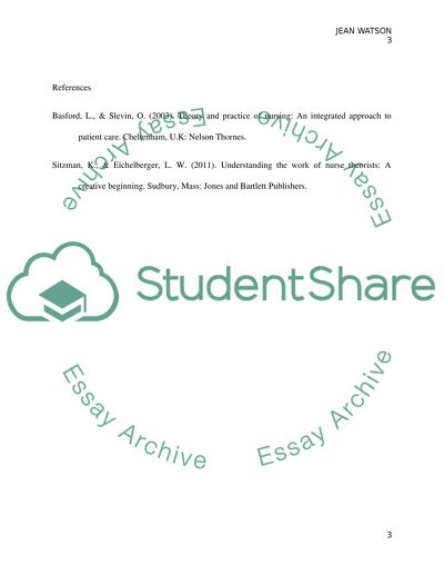 Jean Watson Caring Theory