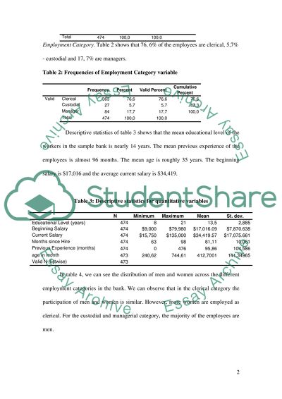 Analysis of the Problem of Discrimination against Women in the Banking Sector