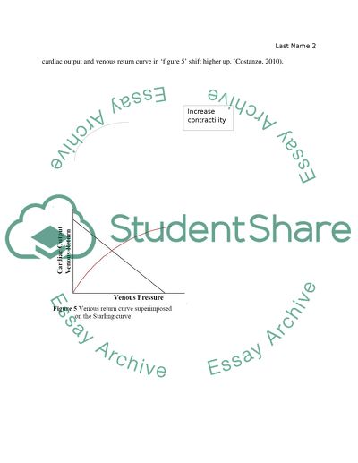 Cardiac Contractility