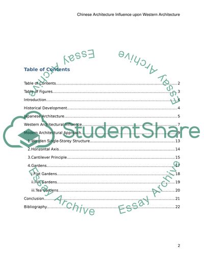 Chinese Architecture Influence on Western Architecture