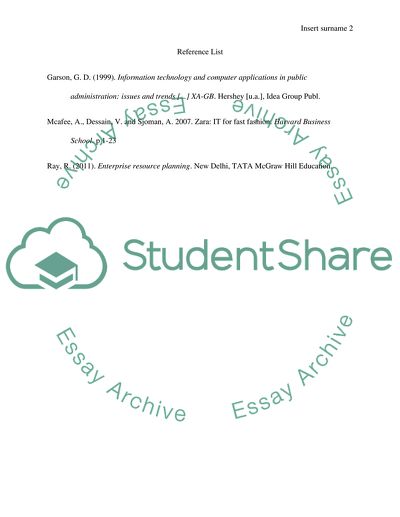 Improvement of Zara through IT