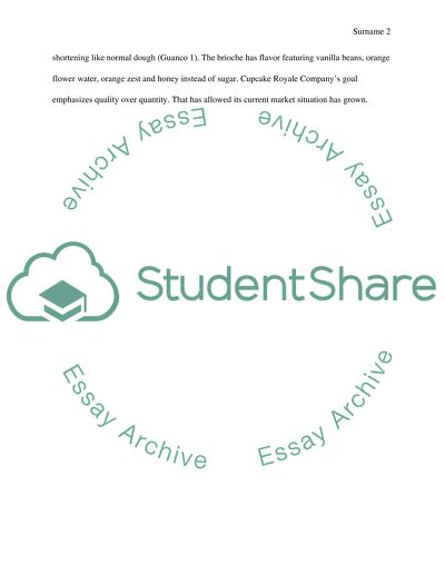 Marketing of Cupcake Royale Company