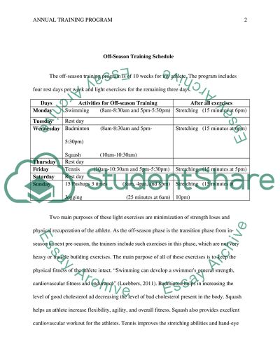 Course Project - Annual Training Plan