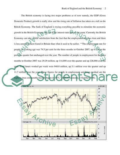 Bank of England and the British Economy