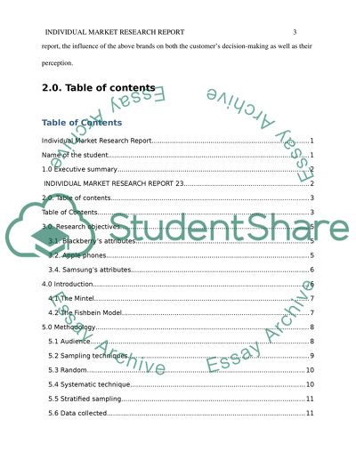 Individual Market Research