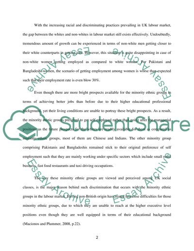 The Increasing Racial and Discriminating Practices