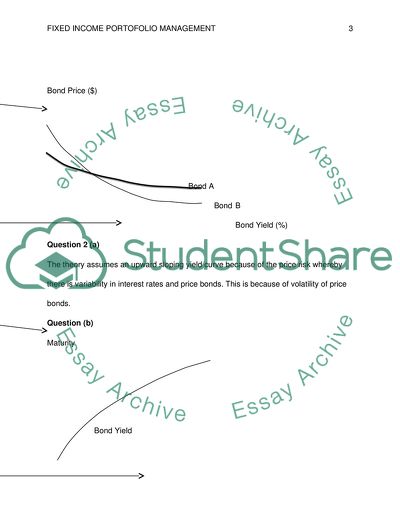 Fixed income portafolio