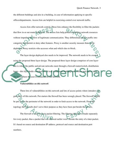 The Assumption from the Network Diagram