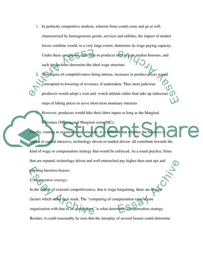 What Shapes External Competitiveness (Compensation Strategy)