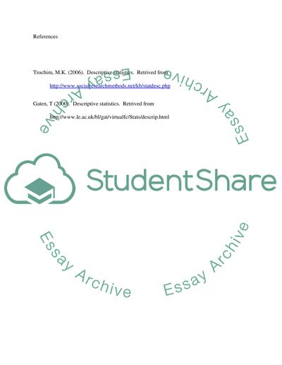Descriptive Statistics