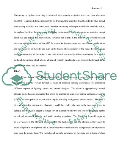 Fashion Videos Aesthetics Analysis