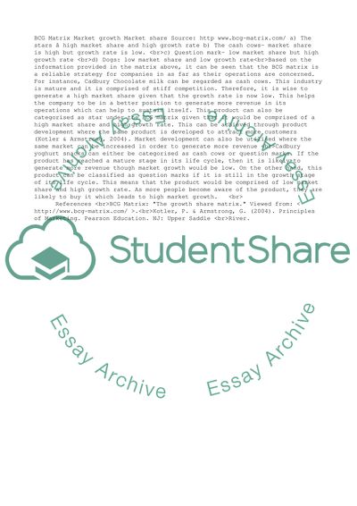 Strategic Management Unit 3 DB SA Third Week