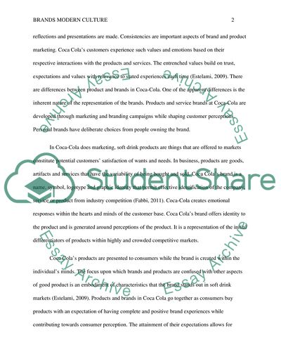 Brands Modern Culture