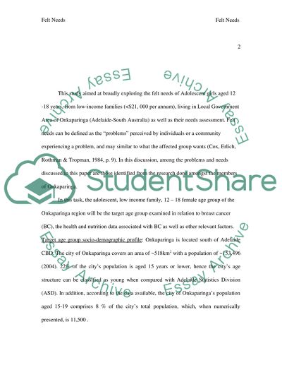 Assessment of Adolescent Girls Living in Local Government Area of Onkaparinga
