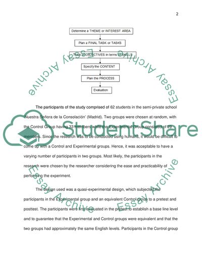 A New Model of a Task-Based Didactic Unit and Its Effectiveness in the Primary Classroom