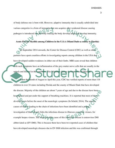 How are communicable diseases spread picture