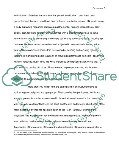 International Human Rights Law issues