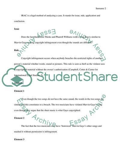 Pharrell Williams and Robin Thicke Versus Marvin Gayes Case