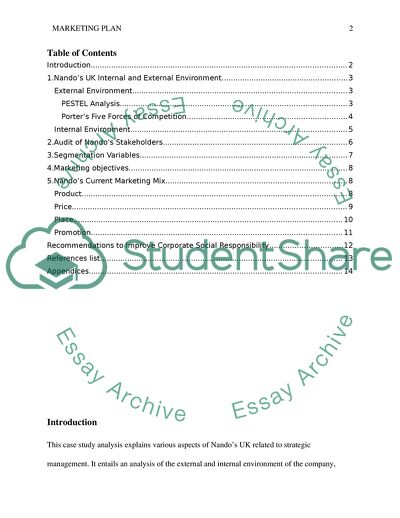 Marketing Fundamentals Summative Assessment