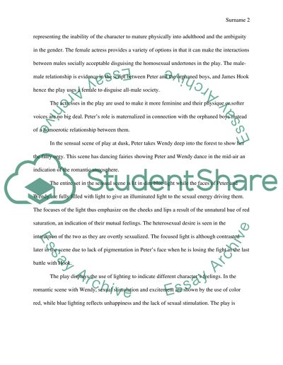 Response To Peter Pans Text