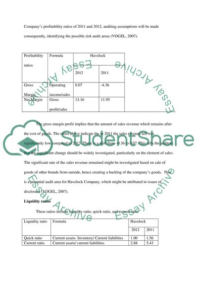Analytical Examination of Financial ratios and Information