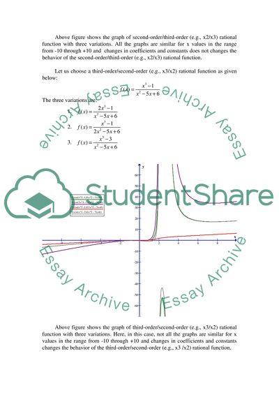 The Versatility of Rational Functions