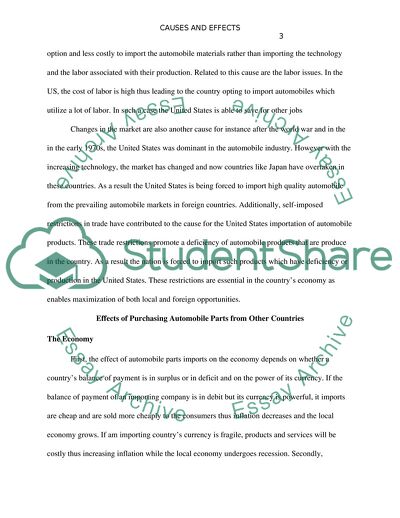 Outsourcing of Automobile Materials