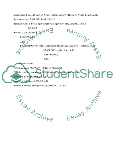 Return on Asset x Retention ratio