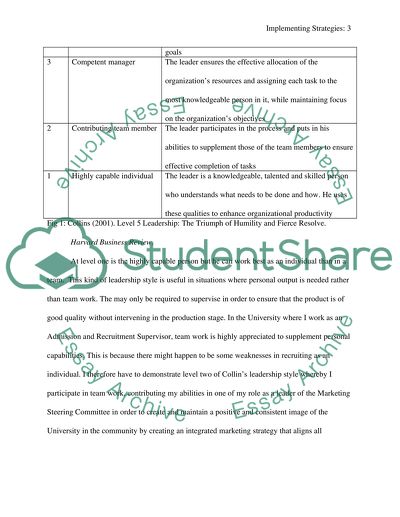 Implementing Strategies