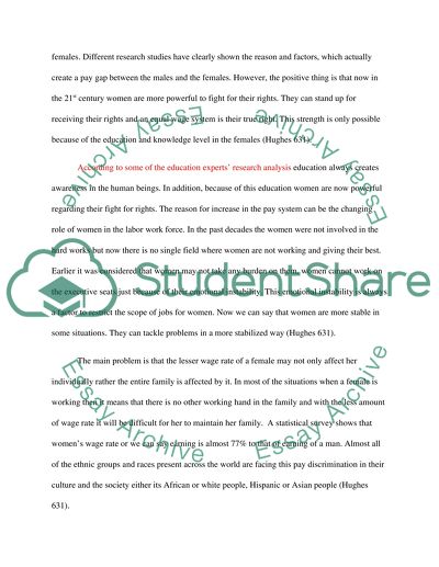 Female Unequal Pay in the Labor Market