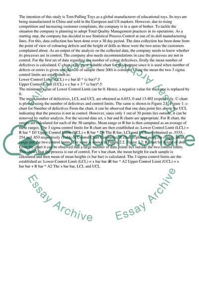 Operation management of Tom Pulling Toys