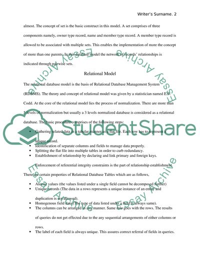 Hierarchical database management system image