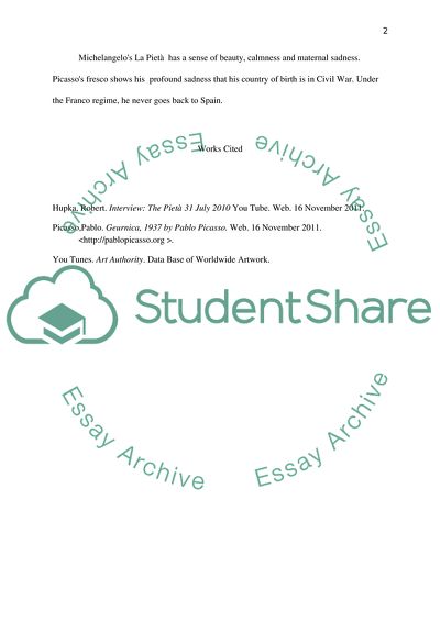Naturalism vs Cubism