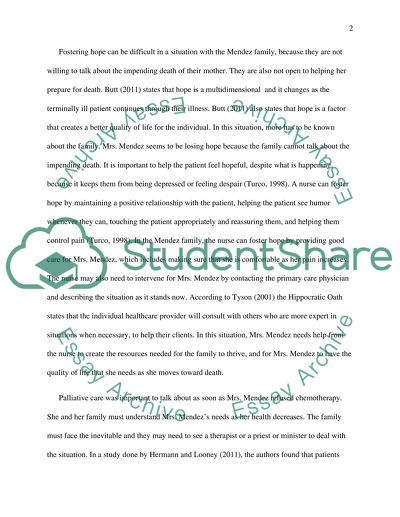 The Aspects of Quality of Life