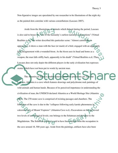 Exploring Excavations Lascaux