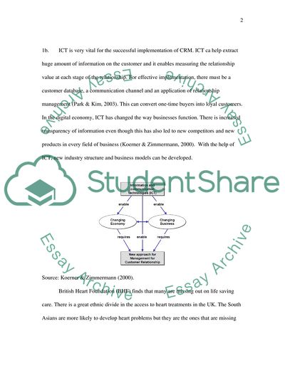 Contemporary issues in marketing