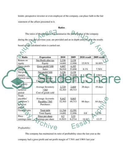 Business Activity of Tesco Plc