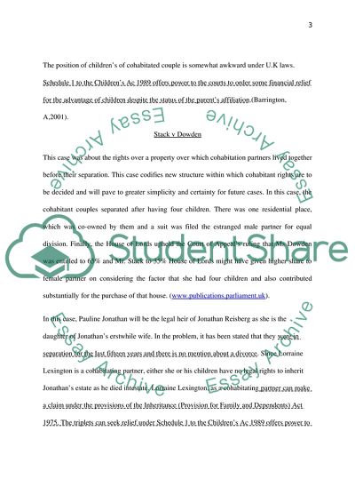 The Rights of Cohabitating Partner in Intestacy