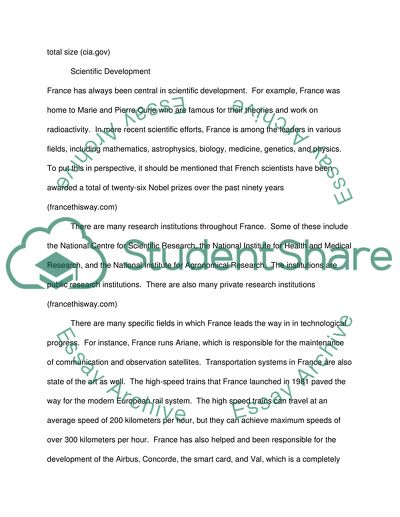 Country Profile of France
