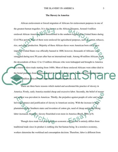 The slavery in America